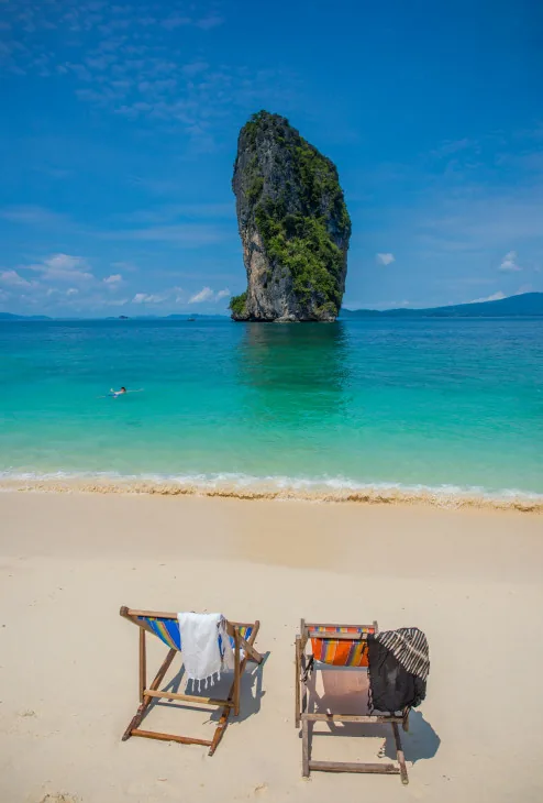 Thailand holiday packages
